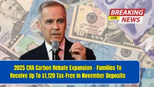 2025 CRA Carbon Rebate Expansion – Families To Receive Up To $1,120 Tax-Free In November Deposits