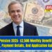 Canada Pension 2025- $2,500 Monthly Benefit — Eligibility, Payment Details, And Application Guide